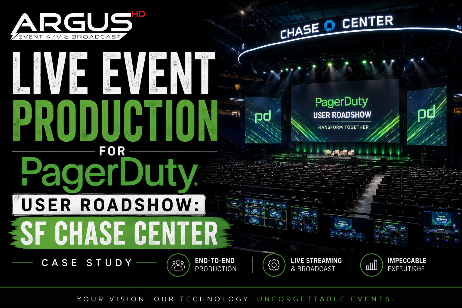 PagerDuty User Roadshow