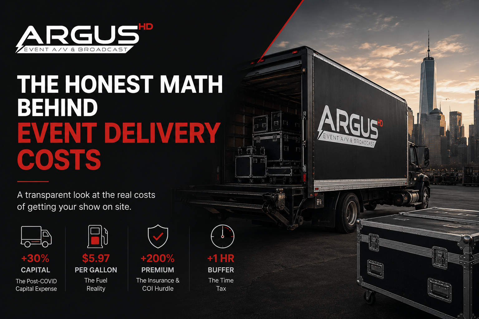 The Honest Math Behind Event Delivery Costs